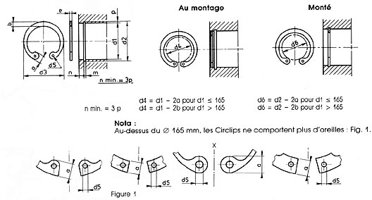 Circlips Modle 1301 pour alsage