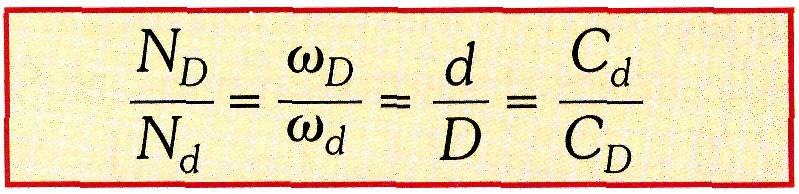 equation-1