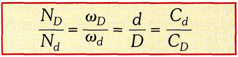equation-1
