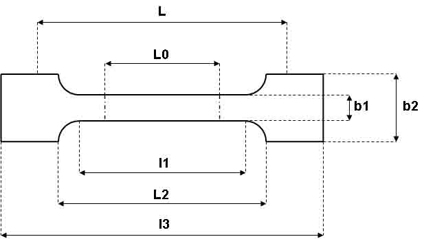 Eprouvette essai traction