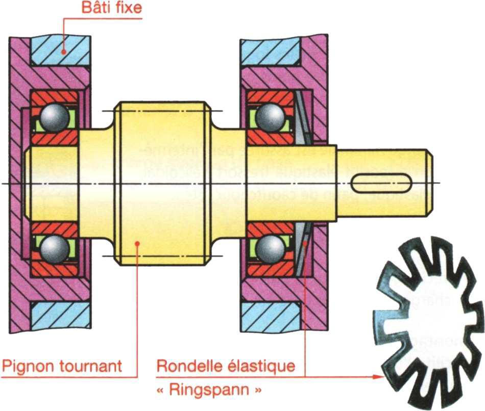 Lot De 4 Bagues De Réglage/Arrêt D'Arbre En Acier Inox 304 - Alésage 1/4" - Pour Axe, Brouette, Machine - Collier à Vis De Serrage